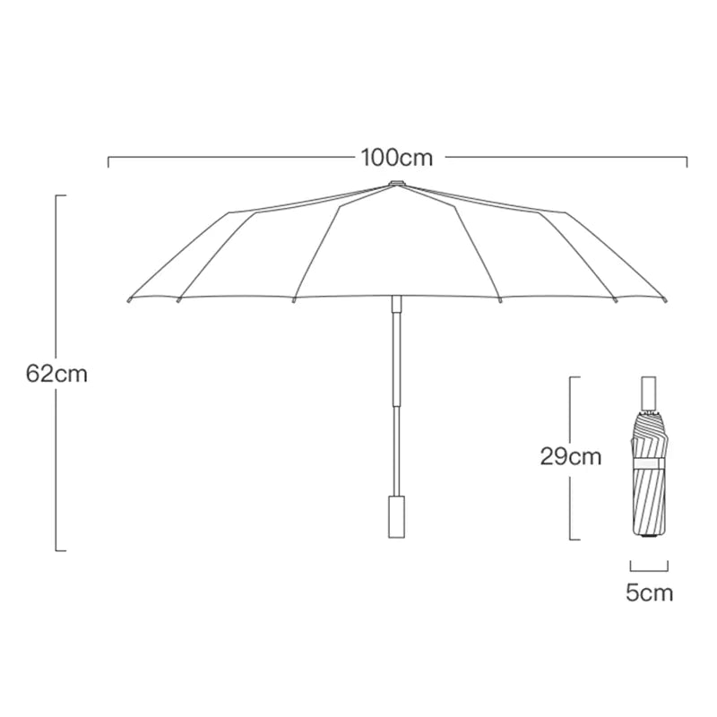 D. Retro Windproof UV-Resistant Umbrella